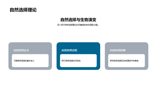 生命奥秘的生物学探索