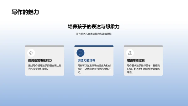 汉字学习家庭教导PPT模板