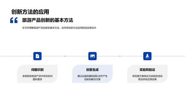 旅游产品创新讲座