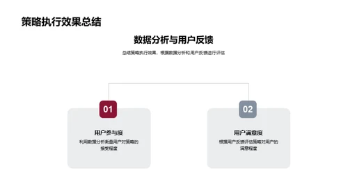 春节新媒体策略解析