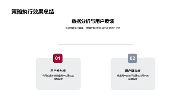 春节新媒体策略解析