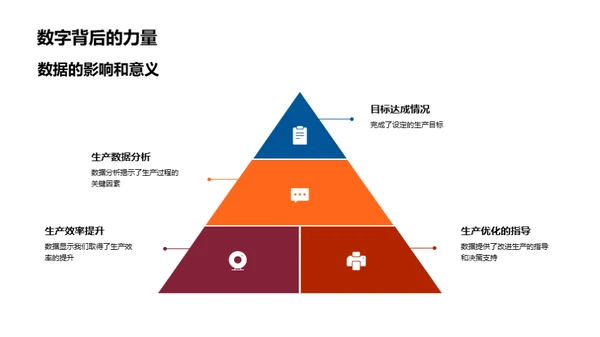 工业巨轮年度盘点