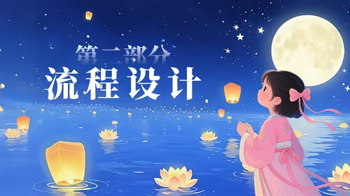 蓝色简约风中元节祭祖活动策划方案PPT模板
