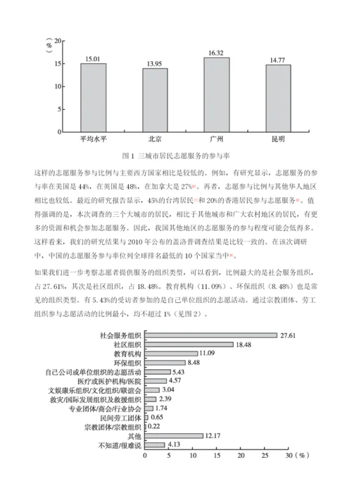 城市居民志愿服务与慈善捐赠行为研究报告.docx