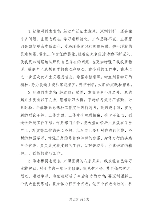 召开党员专题组织生活会会议记录.docx