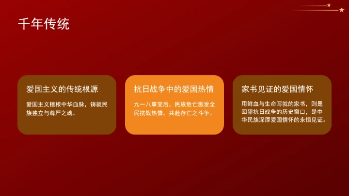 从抗战家书中感受伟大抗战精神的深厚力量ppt课件
