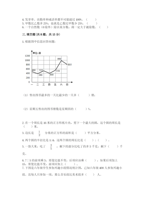 人教版小学六年级上册数学期末测试卷可打印.docx