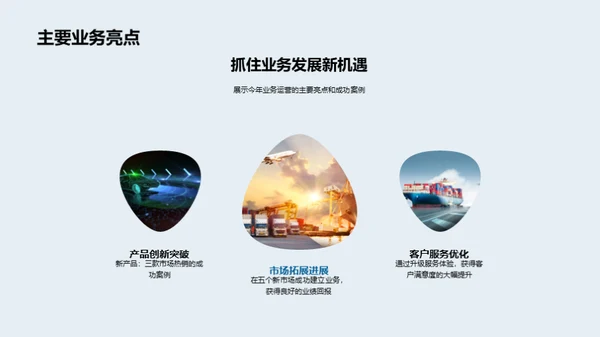 探索未来之路