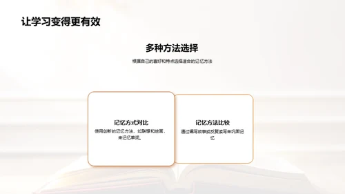 单词记忆的艺术