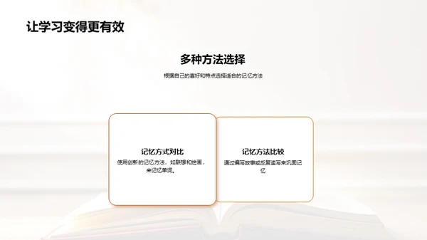 单词记忆的艺术