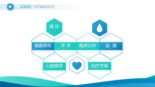 蓝色医疗工作情况汇报动态PPT