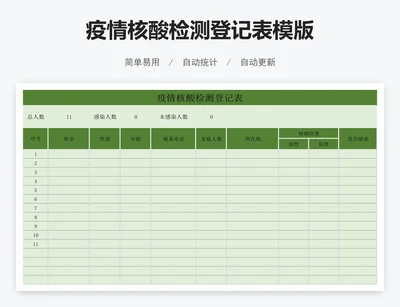 疫情核酸检测登记表模版