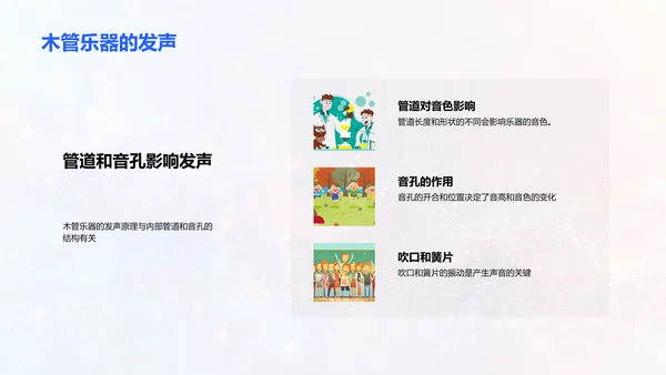 乐器分类与发声PPT模板