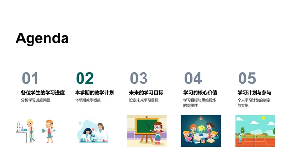 学习进度报告