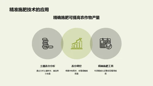 农业科技创新与发展