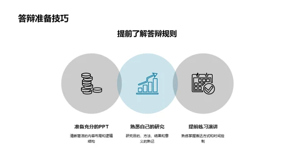 教育学专科研答辩全解析