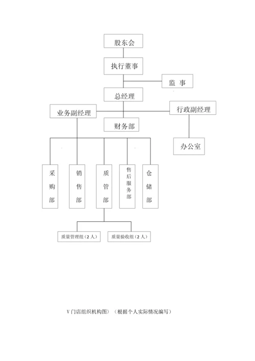 第二类医疗器械经营备案申报资料.docx