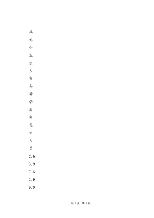 公众科学素养抽样调查分析 (2).docx