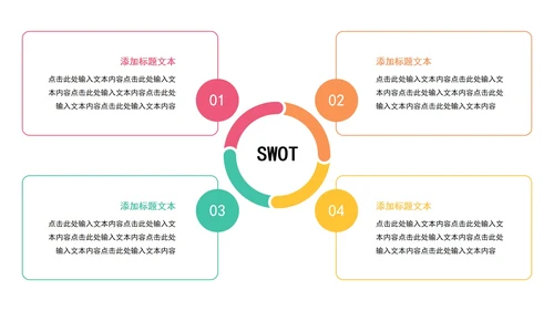一键改色通用逻辑SWOT关系图PPT模板