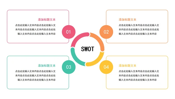 一键改色通用逻辑SWOT关系图PPT模板