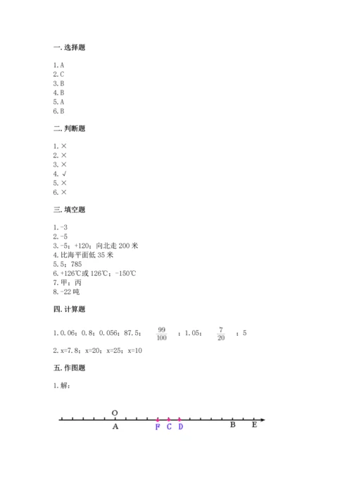 小学数学试卷六年级下册期末测试卷附答案（a卷）.docx