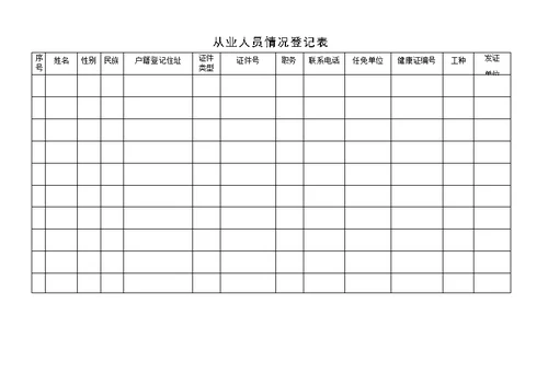 食品经营许可证申请书(共17页)