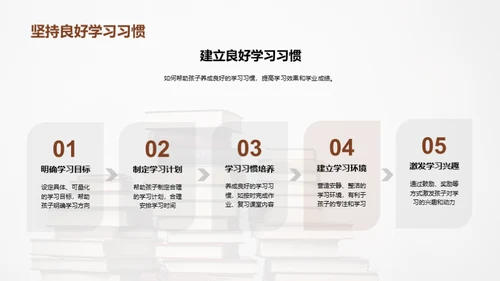 新学期学习全攻略