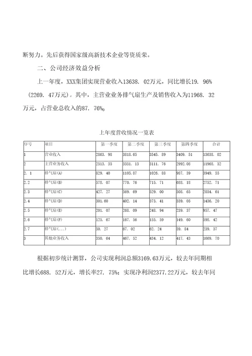 模板排气扇项目投资分析计划书参考方案