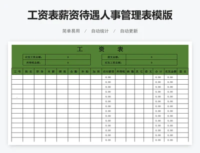 工资表薪资待遇人事管理表模版