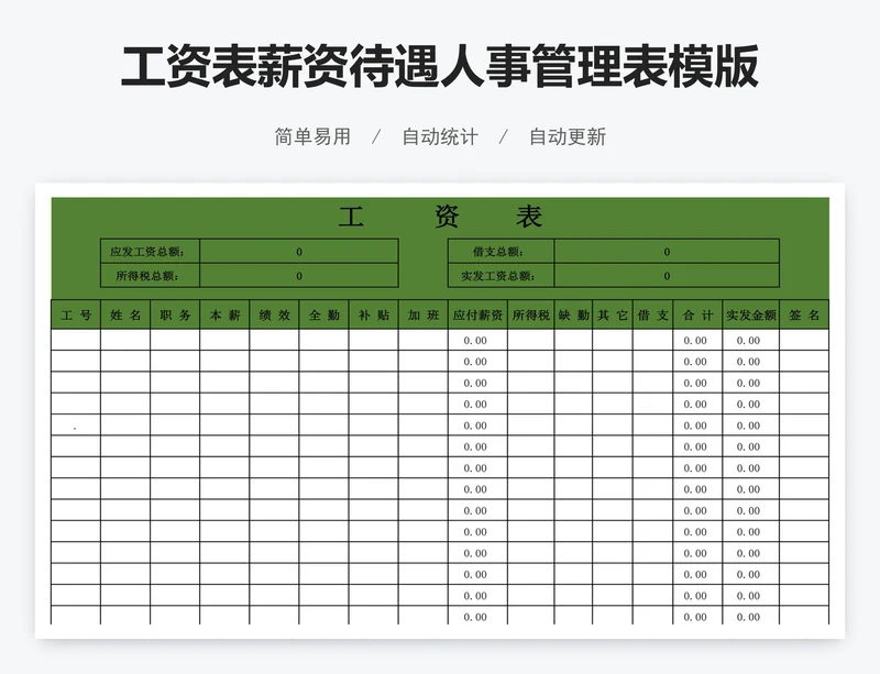 工资表薪资待遇人事管理表模版