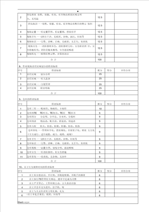 7S现场管理规范