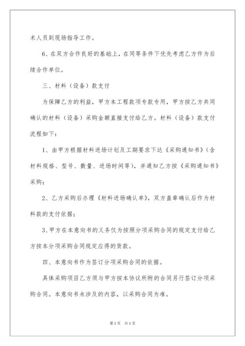 2022合作意向书范本.docx