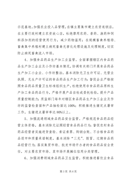 乡镇食药品监管指导方案.docx