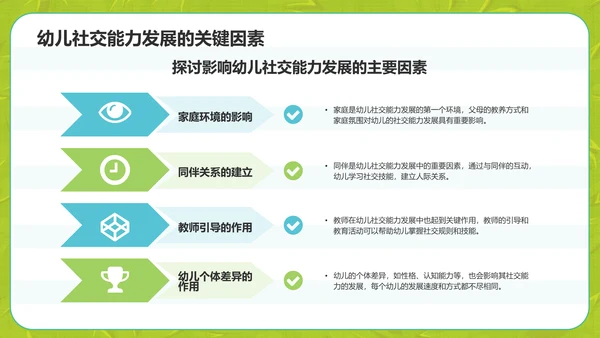 绿色卡通风幼儿学前社交能力训练PPT模板