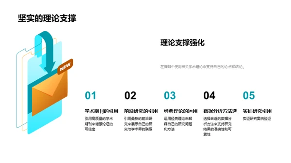 答辩技巧全解析