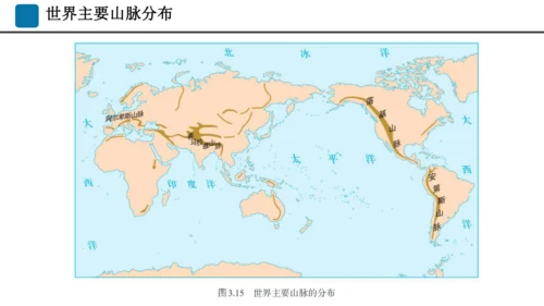 期末总复习：读图填图突破（课件59张）-2024-2025学年第一学期人教版七年级地理