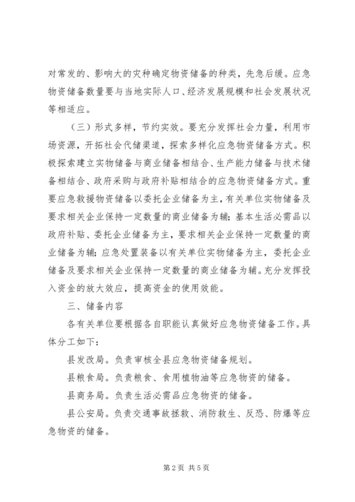 茶政办应急物资储备工作方案.docx