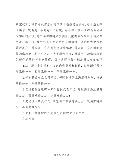 镇开展党员示范活动工作方案 (2).docx