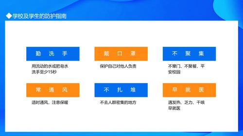 流行病毒校园防疫防控建设PPT模板