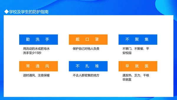 流行病毒校园防疫防控建设PPT模板