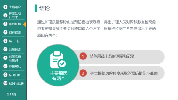 医疗品管圈活动成果汇报通用PPT模板