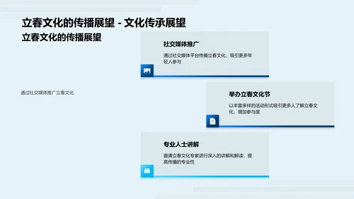 立春文化节策划报告PPT模板