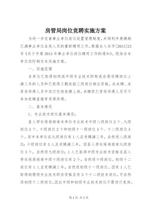 房管局岗位竞聘实施方案.docx