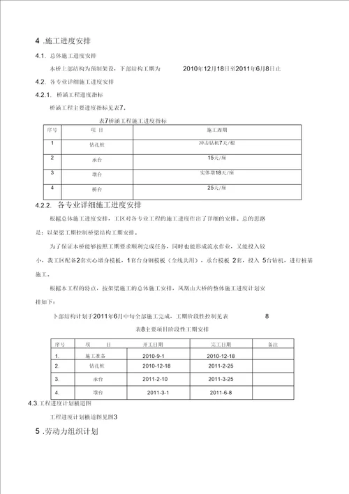 凤凰山大桥施工组织设计