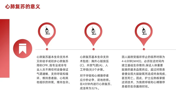 红色简约心肺复苏PPT