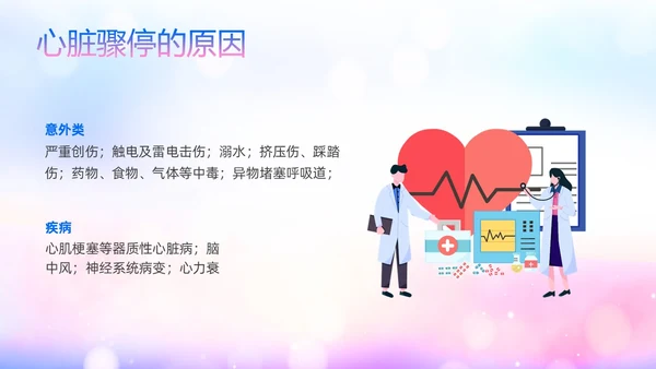 蓝色展板风医院医疗产妇心肺复苏ppt课件心脏复苏