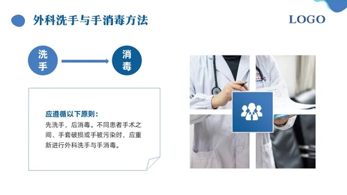 蓝色简约手卫生的干预和有效管理PPT模板宣传PPT动态PPT护理