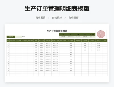 生产订单管理明细表模版