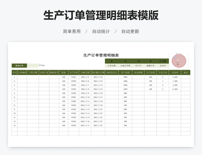 生产订单管理明细表模版