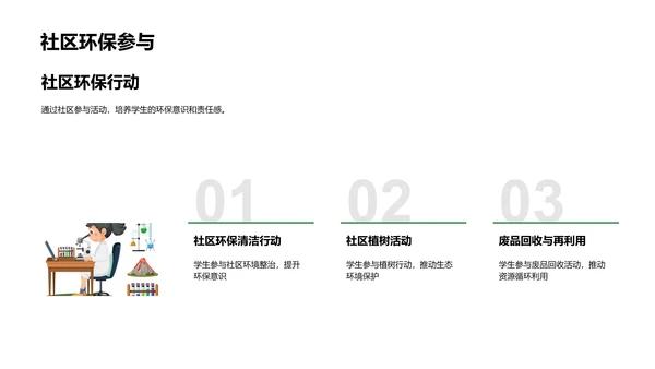 小学环保课程指导